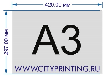 печатный формат бумаги А3