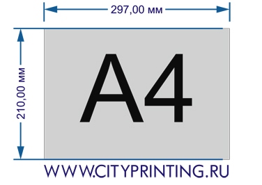 печатный формат бумаги А4