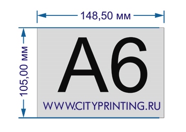 печатный формат бумаги А6